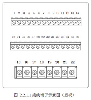 三相智能監控電力儀表