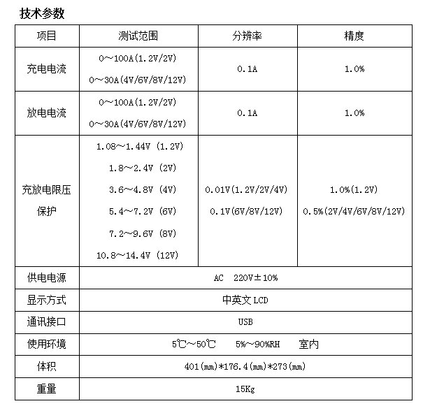 KN-3570蓄電池活化儀00.jpg